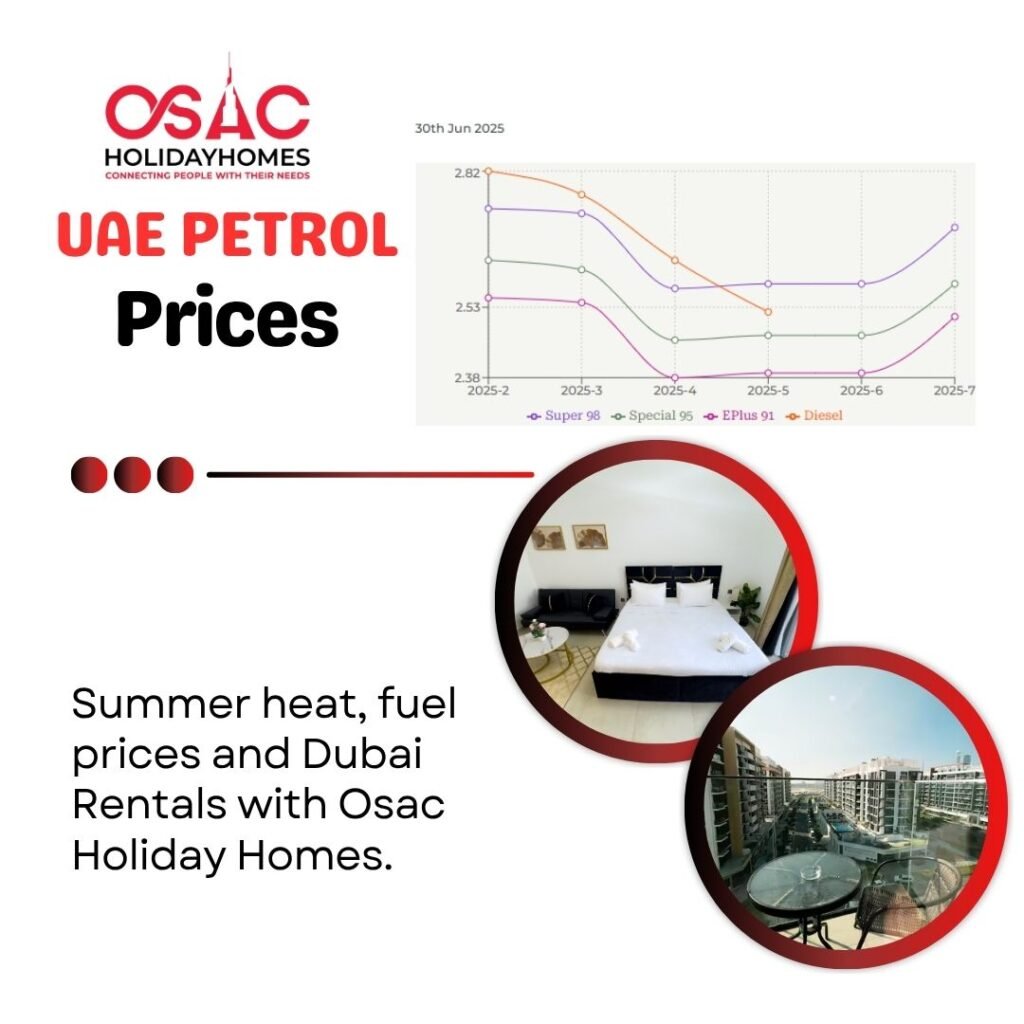 uae petrol price